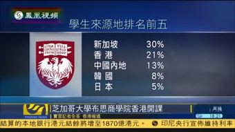 国产成人在线免费